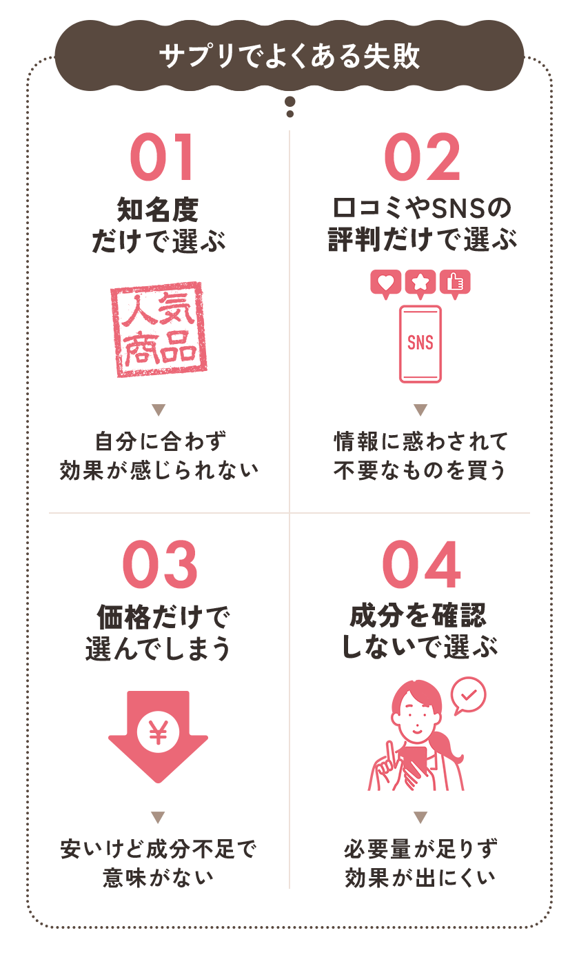 サプリでよくある失敗