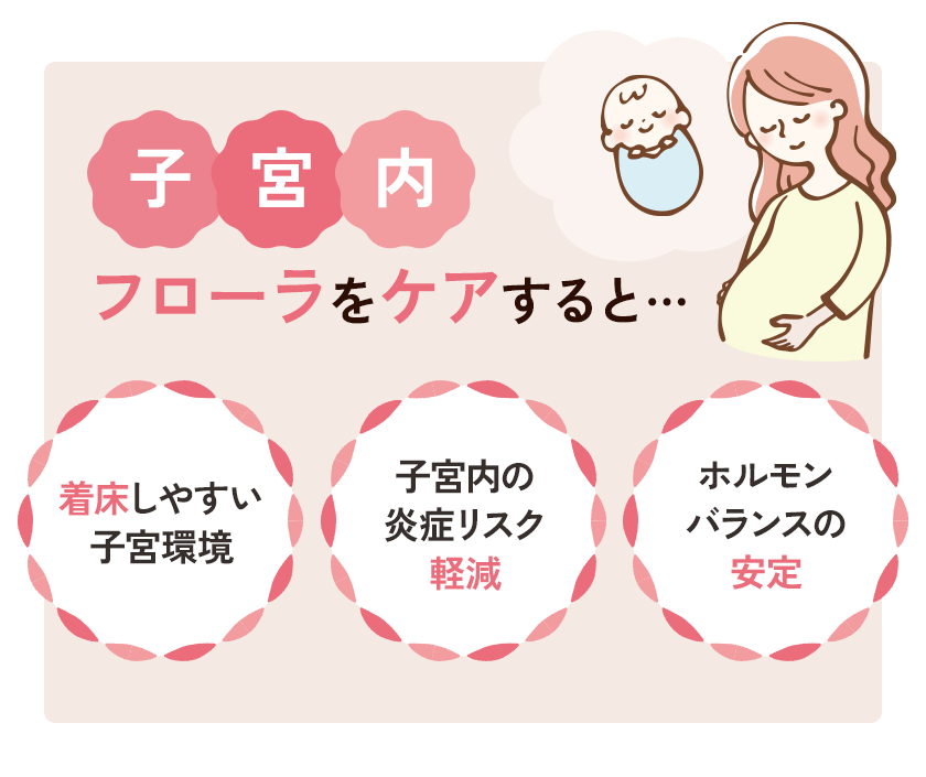 葉酸にも種類があった！