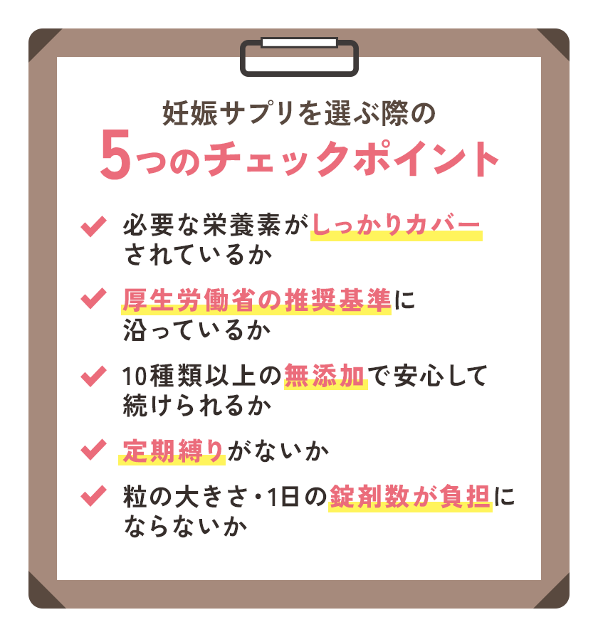 妊活サプリを選ぶ際の5つのチェックポイント